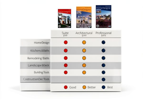Chief Architect Home Design Software for DIY Enthusiasts-11
